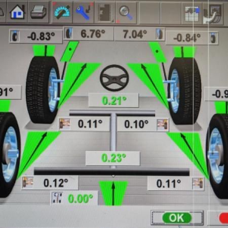 Результаты измерения углов установки колес